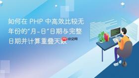 如何在 PHP 中高效比较无年份的“月-日”日期与完整日期并计算重叠天数
