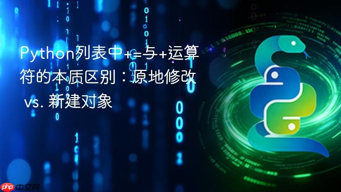 Python列表中+=与+运算符的本质区别:原地修改 vs. 新建对象