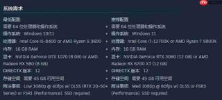 《轮回之兽》PC配置需求更新 不用24GB内存了