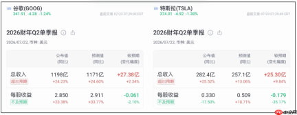 AI“大跃进”,连谷歌和特斯拉都扛不住