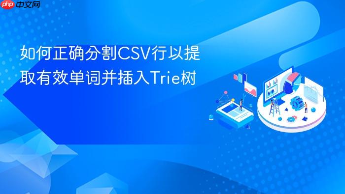 如何正确分割CSV行以提取有效单词并插入Trie树