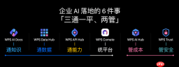 模型不再稀缺之后,金山办公为什么反而更值钱了?