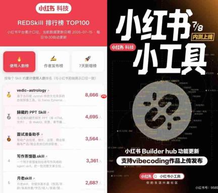 小红书、B站、知乎“暗战”WAIC
