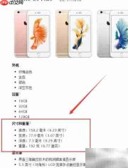 苹果6s Plus屏幕尺寸多大