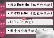 DNF奈恩希格药剂玩法解析
