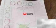 食品安全与营养健康