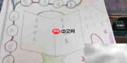 食品安全与营养健康