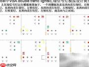 VBA模拟交通信号灯