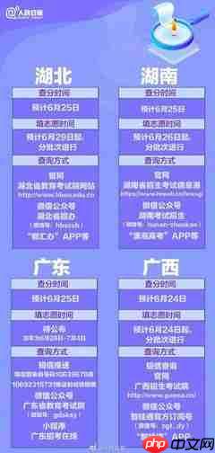 2026湖北高考何时查分
