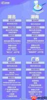 2026湖北高考何时查分