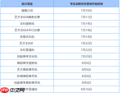 2026湖北高考何时查分