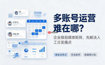 自媒体矩阵自动化运营,解决多号管理难题
