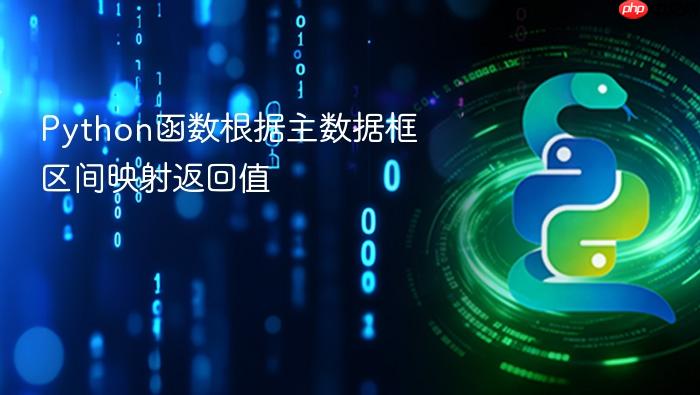 Python函数根据主数据框区间映射返回值