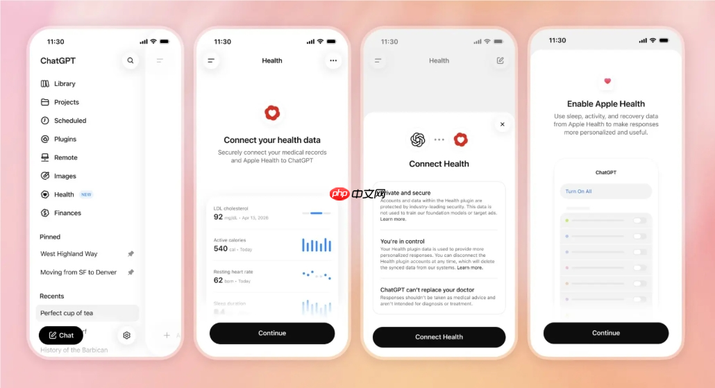 OpenAI全面开放ChatGPT Health功能,通用AI助手切入医疗健康赛道,垂类App是否还有突围机会?
