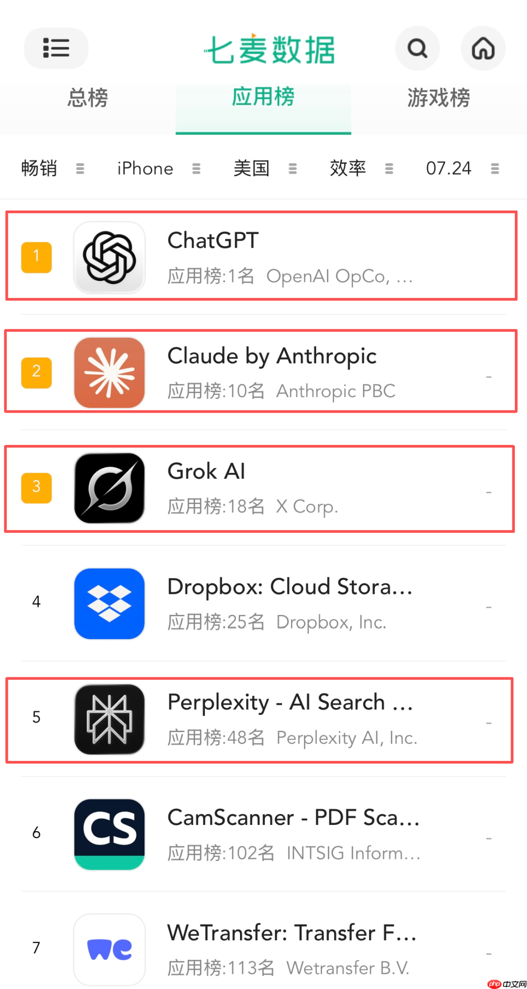 OpenAI全面开放ChatGPT Health功能,通用AI助手切入医疗健康赛道,垂类App是否还有突围机会?