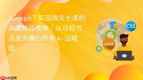 JGraphT 实现指定长度的入度路径枚举:从目标节点反向遍历所有 k-边路径