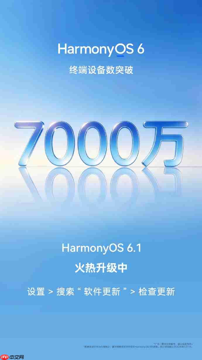HDD 成都站聚焦HarmonyOS 7新特性，解锁星河互联、空间计算、AI 智能创新实践