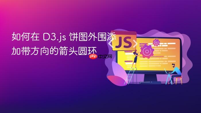 如何在 D3.js 饼图外围添加带方向的箭头圆环