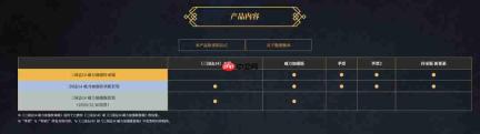 《三国志14 威力加强传承版套装》开启预购 Steam 288元