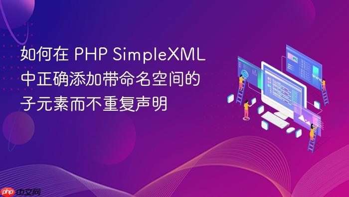 如何在 PHP SimpleXML 中正确添加带命名空间的子元素而不重复声明