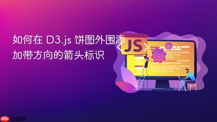 如何在 D3.js 饼图外围添加带方向的箭头标识
