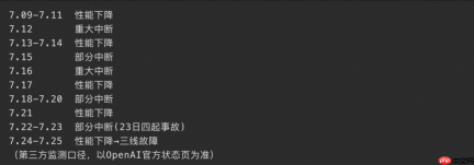 Codex也断了:OpenAI三线齐崩,Agent时代的宕机账单怎么算