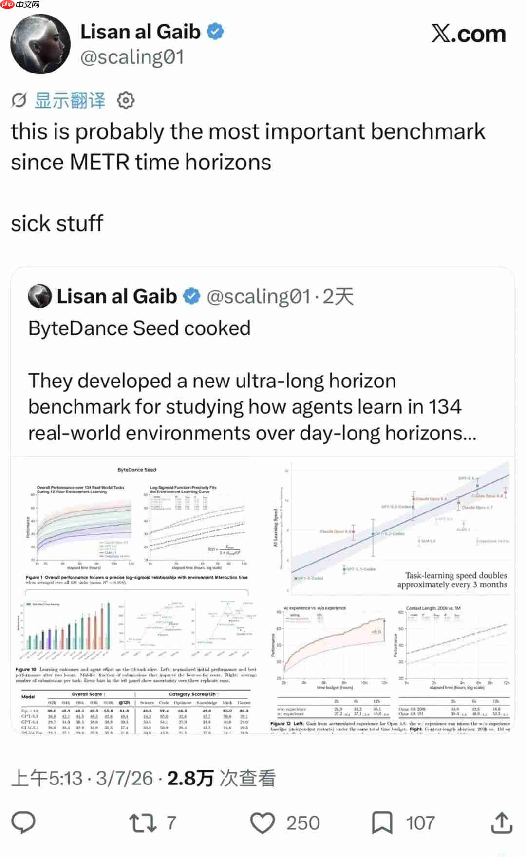 OpenAI挖到最新菲尔兹奖得主，字节刚出炉的科学家计划在瞄准谁？