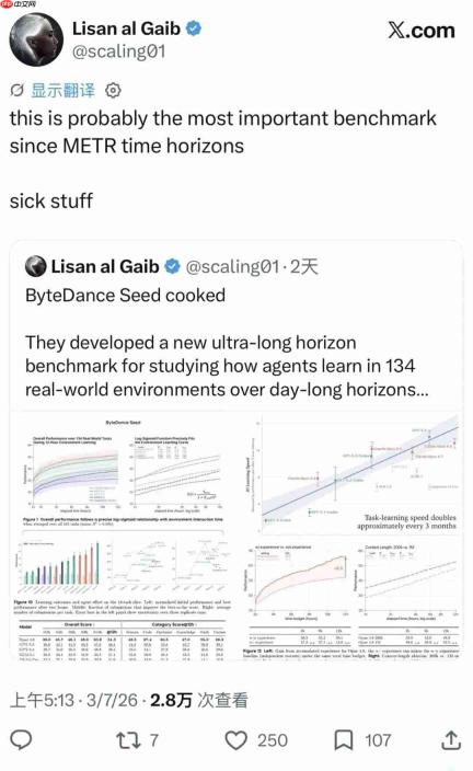 OpenAI挖到最新菲尔兹奖得主,字节刚出炉的科学家计划在瞄准谁?