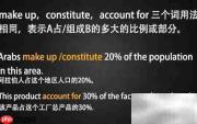 make up与constitute用法辨析