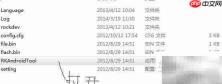 Win7下台电P85hd驱动安装