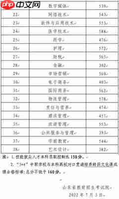 如何查询高考录取结果