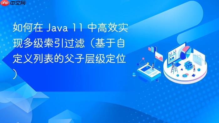 如何在 Java 11 中高效实现多级索引过滤（基于自定义列表的父子层级定位）
