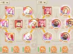 云上城之歌枪炮师攻略图 云上城之歌枪炮师进阶攻略