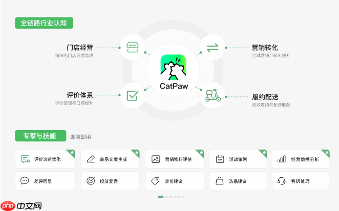 美团发布全场景 AI Agent 平台 CatPaw,搭载 1.6T 参数开源大模型 LongCat 2.0