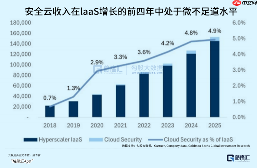 AI这个细分赛道拐点已至