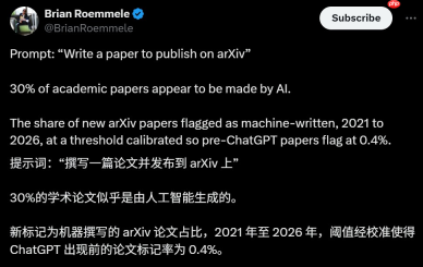 三分之一arXiv沦陷,CS论文65%被判“AI味”,数学仅0.7%