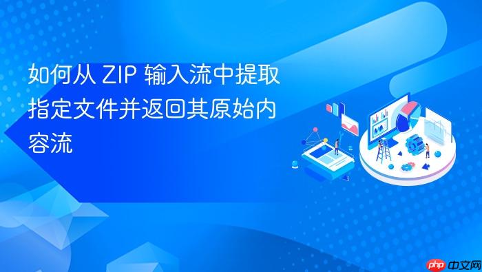 如何从 ZIP 输入流中提取指定文件并返回其原始内容流