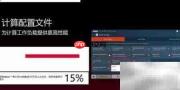 驱动程序会过时吗？