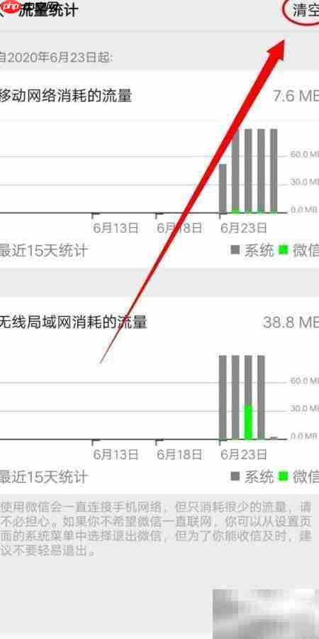清空微信流量统计方法