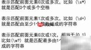 JS正则语法入门
