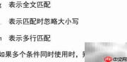 JS正则语法入门
