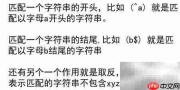 JS正则语法入门