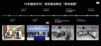 卓驭常州工厂落成投产 , 当智能驾驶开始向「物理世界」扩张,工业能力也是核心竞争力