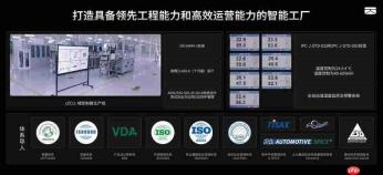 卓驭常州工厂落成投产 , 当智能驾驶开始向「物理世界」扩张,工业能力也是核心竞争力