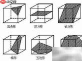 轴截面定义及应用解析