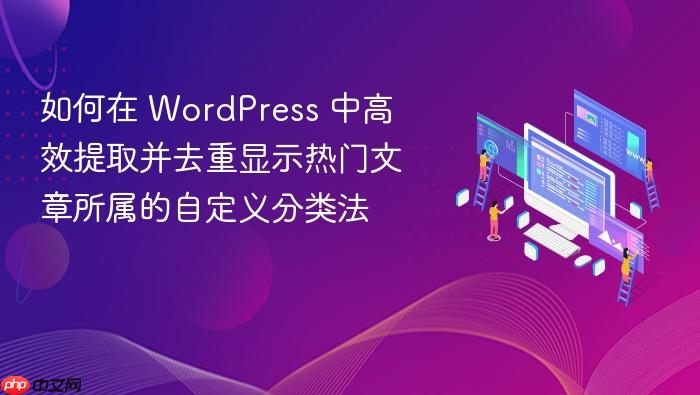 如何在 WordPress 中高效提取并去重显示热门文章所属的自定义分类法