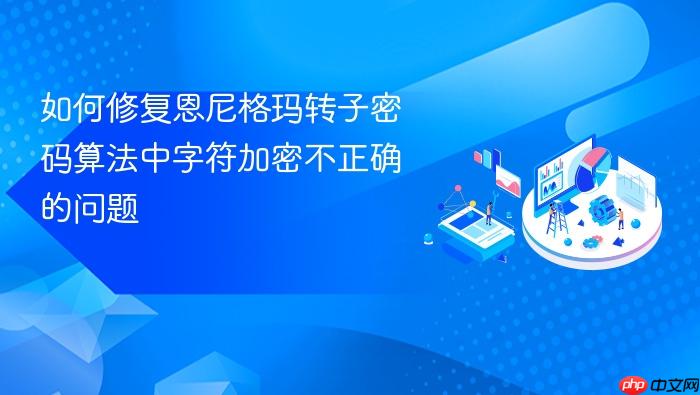 如何修复恩尼格玛转子密码算法中字符加密不正确的问题