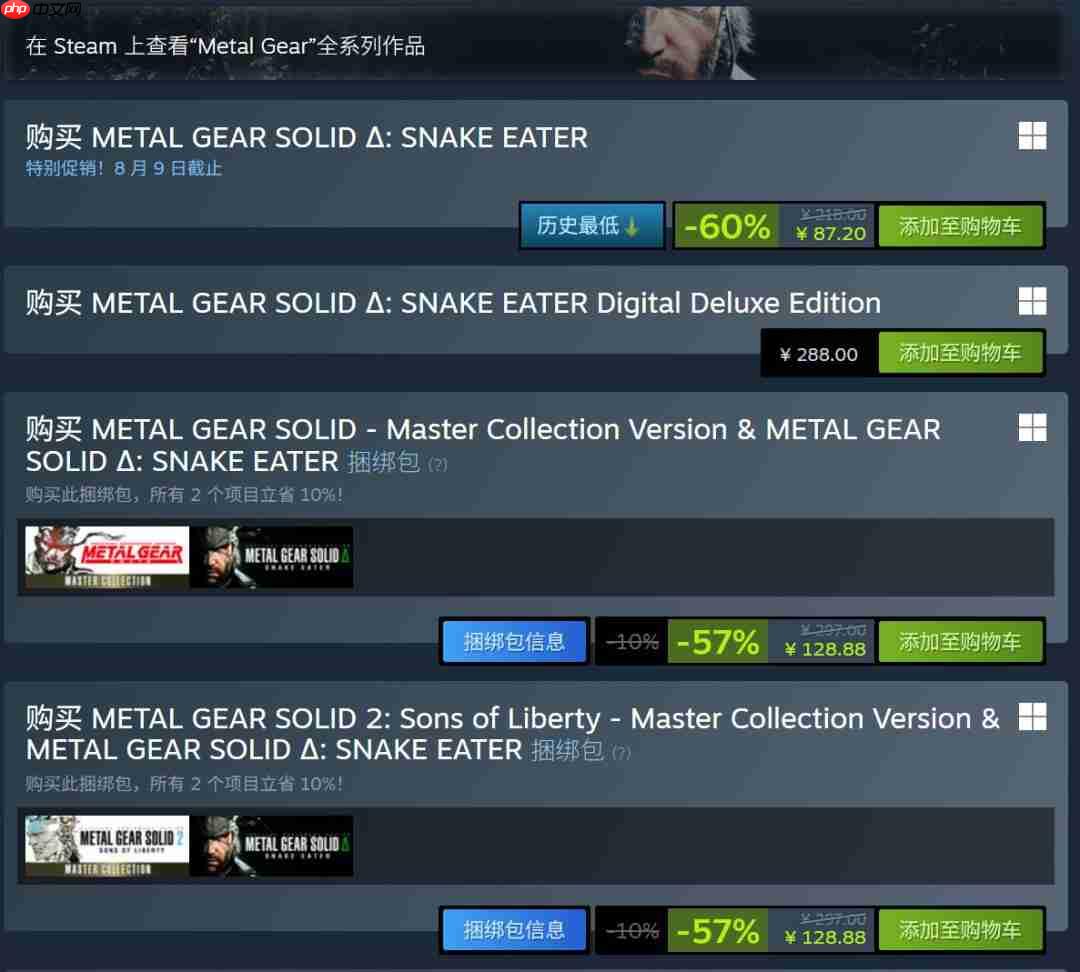 《合金装备3:重制版》Steam 87元新史低促销 玩家吐槽被被刺