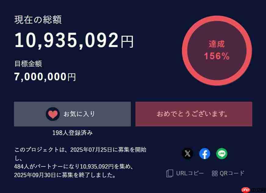 日本众筹站吞没支援金受害开发商重新出发 要将游戏开发完成