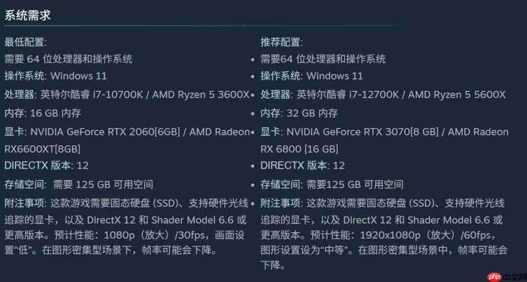 《皇牌空战8:希孚之翼》配置要求公布 光追固态成硬性要求!